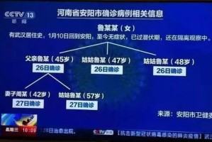 北京疫情，从第一例到全民防控的曲折历程