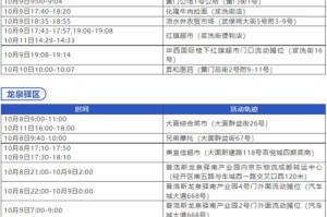 疫情消息今天新增（疫情最新消息今天今天新增多少）