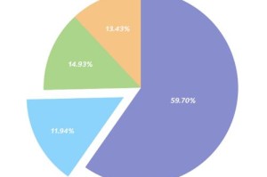 疫情开始于哪年哪月，回顾全球新冠疫情的起源与影响