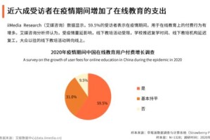 疫情下的家庭教育，挑战、机遇与应对策略