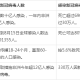 疫情从哪一年什么时候开始的？——回顾全球新冠疫情的起源与发展