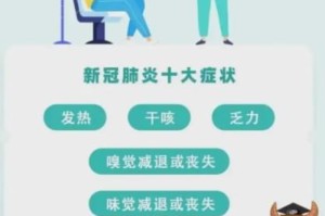 肺炎疫情的症状（肺炎疫惰）