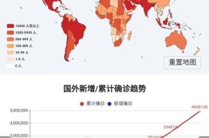 疫情何时才能停止生产，全球抗疫的挑战与未来展望