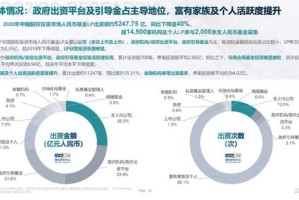 2020北京疫情何时解除？回顾与展望