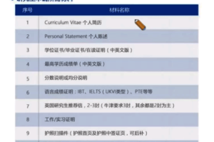 2019—2023年，一场全球大流行的疫情时间线