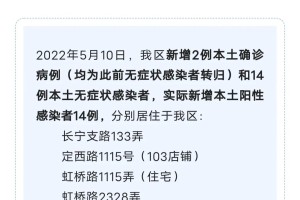 上海长宁区最新疫情防控措施对市民生活的影响