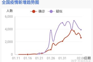 疫情解封顺序，科学决策与社会平衡的关键