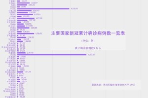 2021年疫情解封时间表，全球抗疫进程的关键节点