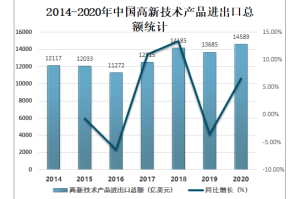 北京三次疫情的区别，从防控策略到社会影响的深度分析