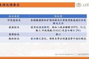 疫情病毒名字顺序，从SARS到COVID-19的命名演变与全球影响