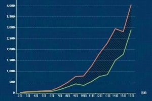 重庆新增武汉输入病例，城市疫情防控挑战与应对策略