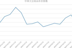 2023年疫情趋势（2023年疫情会扑灭吗）