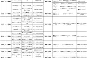 疫情期间常备物品（疫情期间常备物品清单）