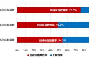 新冠疫情起止时间与结束时间表，全球大流行的历程与未来展望