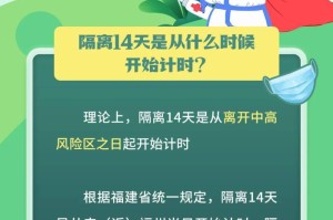疫情在什么时候开始的?（疫情什么时间开始的）