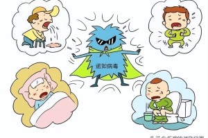 新冠疫情开始和结束时间公告，回顾与展望