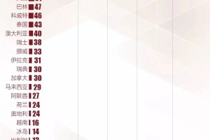 中国疫情开始是什么时候