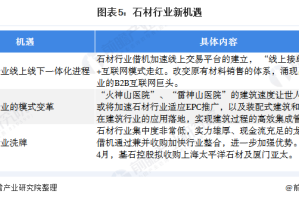 2020年北京疫情解禁时间回顾与影响分析