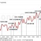 2020年新冠疫情，一场全球性的病毒危机与人类社会的深刻变革
