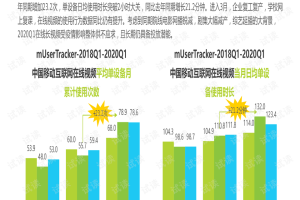 疫情在中国何时开始，回顾与反思