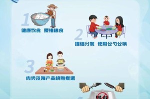 预防疫情需要做些什么（预防疫情要做到哪些防护措施）