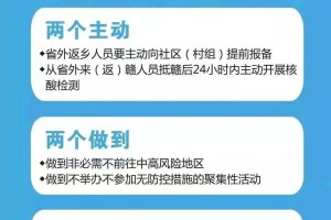 疫情封城顺序图，从局部到全局的防控策略解析