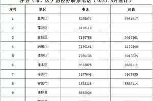 保定疫情什么时候清零的（保定疫情什么情况）