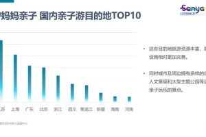 辽宁省内疫情分析报告，疫情形势及防控措施