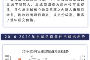 疫情下的郑州，物质短缺的挑战与应对策略