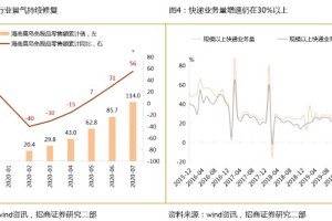 中国疫情下一个高峰期是几月份？专家预测与防控策略分析