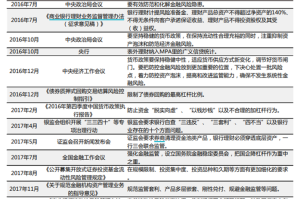 北京疫情，回溯与反思——从何时开始，又将走向何方？