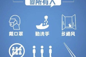 疫情何时开始出现？追溯全球大流行的起源与演变