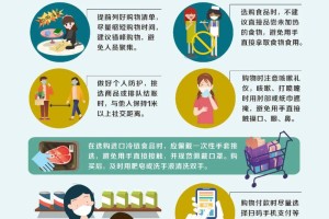 辽宁省疫情防控中心电话汇总及防控措施详解
