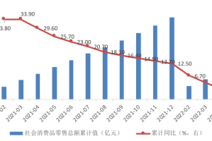 美国何时放开疫情管控？——从政策调整到社会影响的全方位解析
