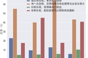 武汉封城，疫情初期的关键决策与深远影响