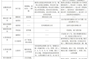 中国疾控中心发布最新疫情消息，防控措施升级，全民共筑健康防线