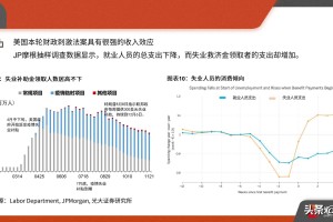 全球疫情最新数据消息，趋势、挑战与应对策略