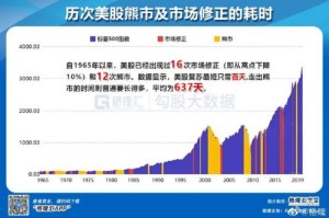 数据之眼，全球疫情实时大数据背后的隐秘叙事