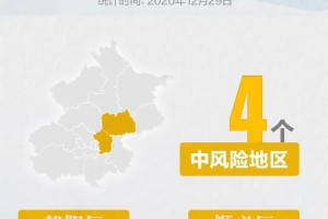 2020年北京疫情爆发几次