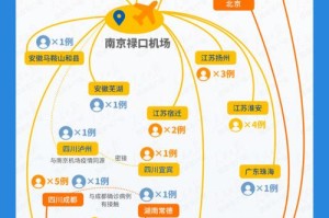 南京疫情轨迹对重庆防控的启示