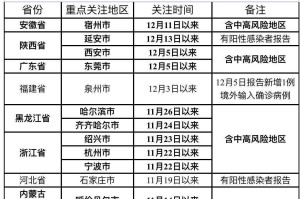 疫情下的江西省与吉林省，挑战与应对策略