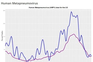 2023年5月11日，人类与病毒漫长谈判的休止符