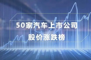 三年疫情最后一个月，回顾、反思与展望