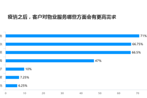 福建省疫情形势全面分析与展望