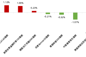 疫情是哪一年几月几日开始的？回顾全球新冠疫情的起源与影响