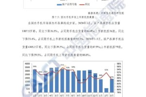 合肥疫情，现状、挑战与应对策略