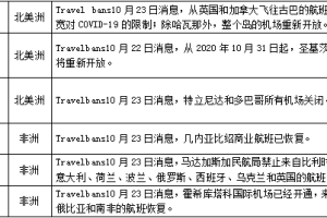 2024重庆疫情最新消息，防控措施升级，市民生活逐步恢复