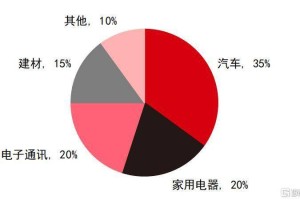 江西疫情防控成效显著，经济复苏稳步前行