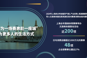 福建与上海联动加强精准防控