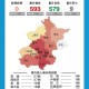 疫情下的北京，挑战、应对与希望并存